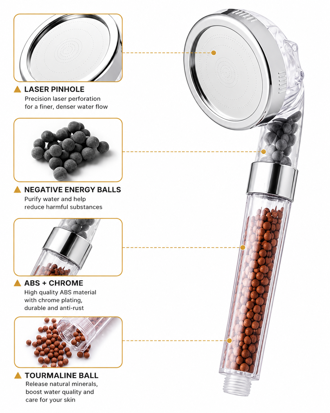 Power Shower Ionic High-Pressure Shower Head